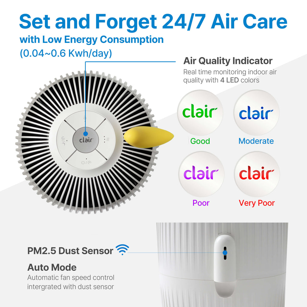 Clair K2 HEPA Air Purifier